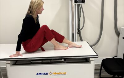 Injury Care Services at Carolina QuickCare